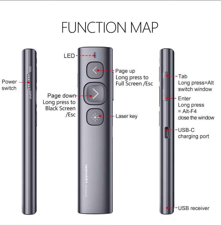 Bút thuyết trình Slide Powerpoint  NORWII N95 Laser tia xanh cao cấp sạc Type C - Hàng nhập khẩu