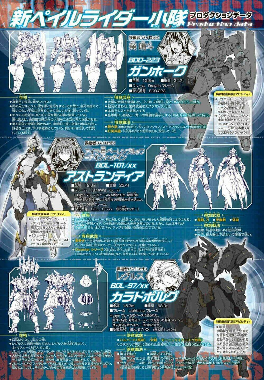 những khối sắt khổng lồ chapter 5 2