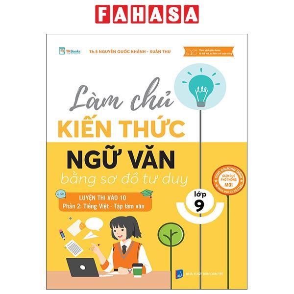 Sách - Làm Chủ Kiến Thức Ngữ Văn Bằng Sơ Đồ Tư Duy Lớp 9 - Luyện Thi Vào 10 - Phần 2 - Tiếng Việt-Tập Làm Văn