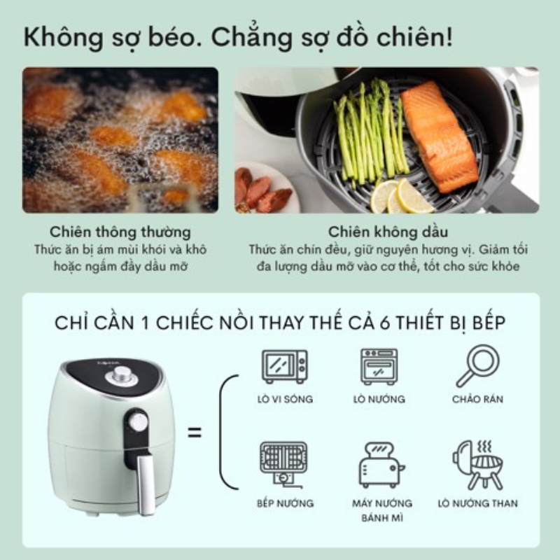 Nồi chiên không dầu Fujihome A4 dung tích 5L, Chất liệu nhựa cao cấp bền đẹp, Đa dạng chức năng nướng, Hàng chính hãng bảo hành 24 tháng