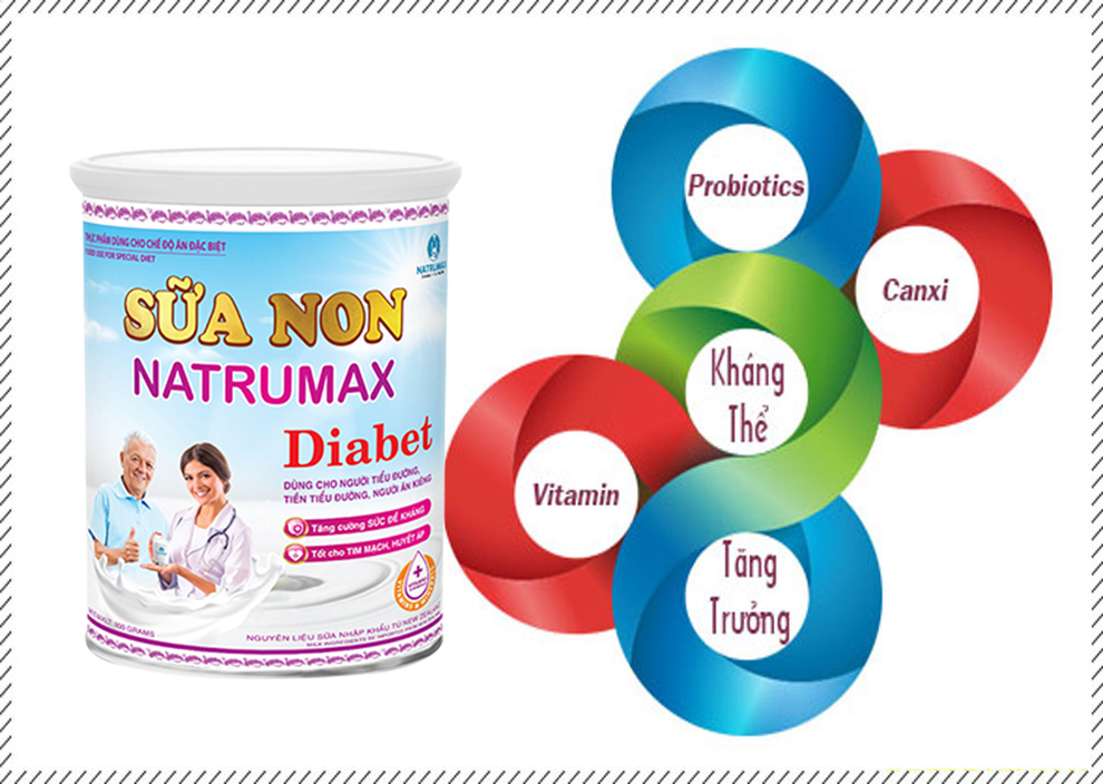 SỮA NON NATRUMAX DIABET 800 Gram dành cho người ăn kiêng - tiểu đường