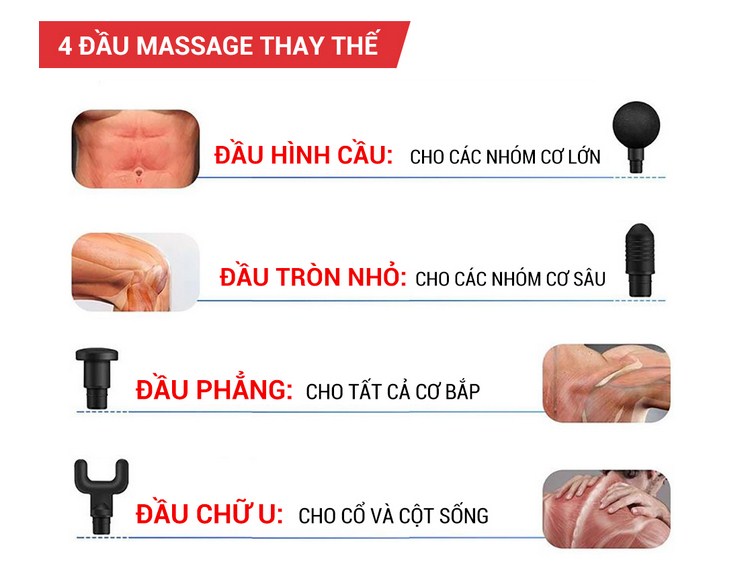 Máy mát xa cầm tay Massage chính hãng GoodFit GF211MG - 7 Cấp Độ, Hỗ Trợ Mát Xa Chuyên Sâu, Giảm Đau Cơ, Cứng Khớp. Tặng 1 Đồng Hồ Đeo Tay