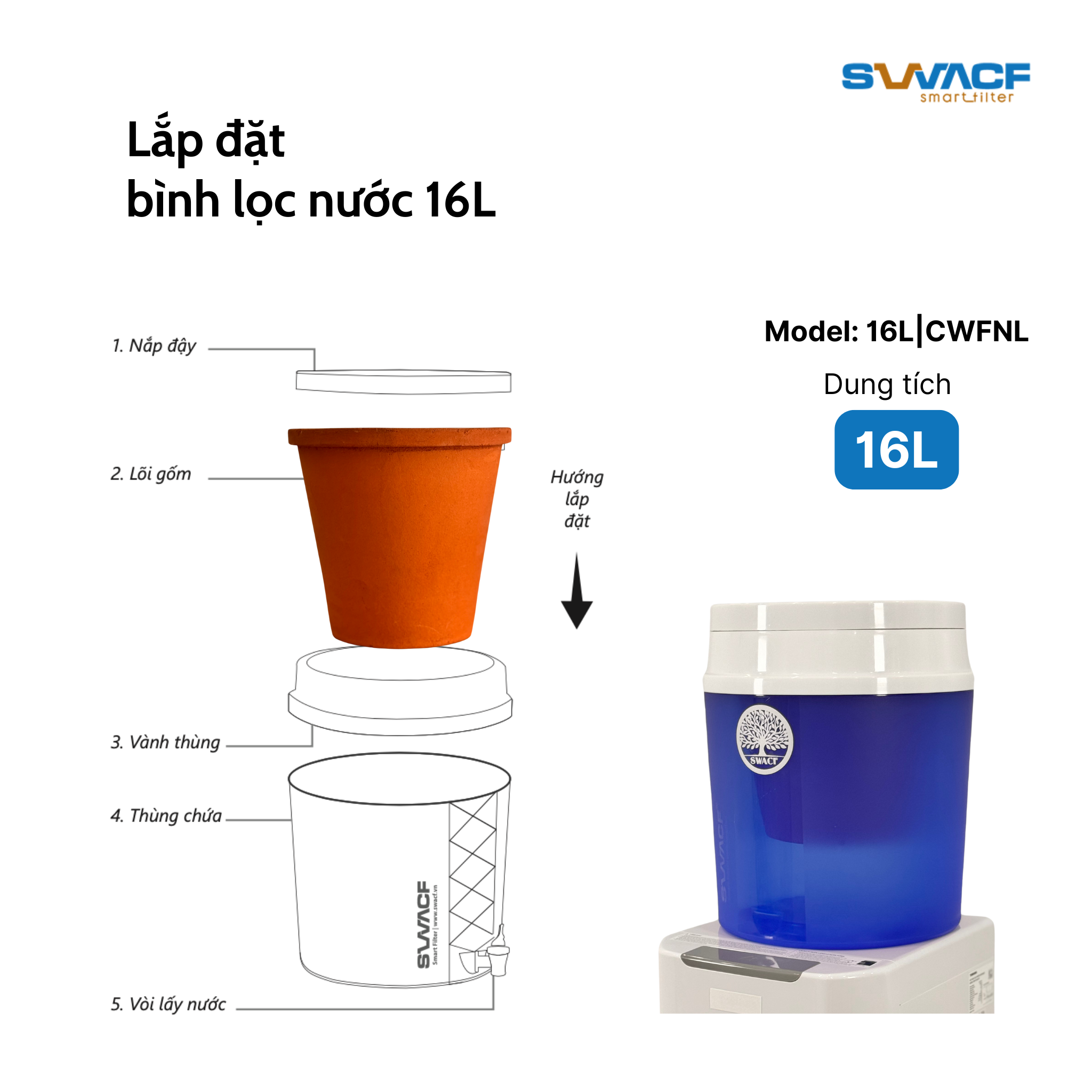 Compo 2 bình lọc nước uống trực tiếp SWACF 16L | CWFNL Nano bạc, lõi lọc 7L, tốc độ lọc 2 - 4 lít/giờ, giữ khoáng thiết yếu