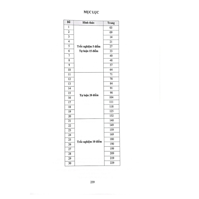 Bộ 30 Đề Thi Thử Học Sinh Giỏi Khoa Học Tự Nhiên 6 (Theo Chương Trình Giáo Dục Phổ Thông Mới) OPA