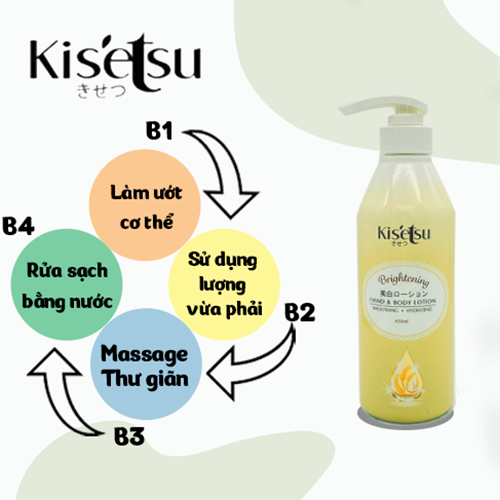 Sữa Dưỡng Thể Tái Tạo &amp; Sáng Da Kisetsu Cấp Ẩm Hương Lúa Mạch - 450ml