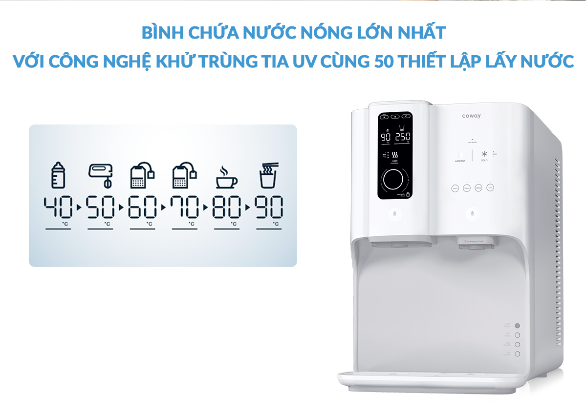 Máy lọc nước nóng lạnh Coway Ombak CHP-7310R - Hàng chính hãng