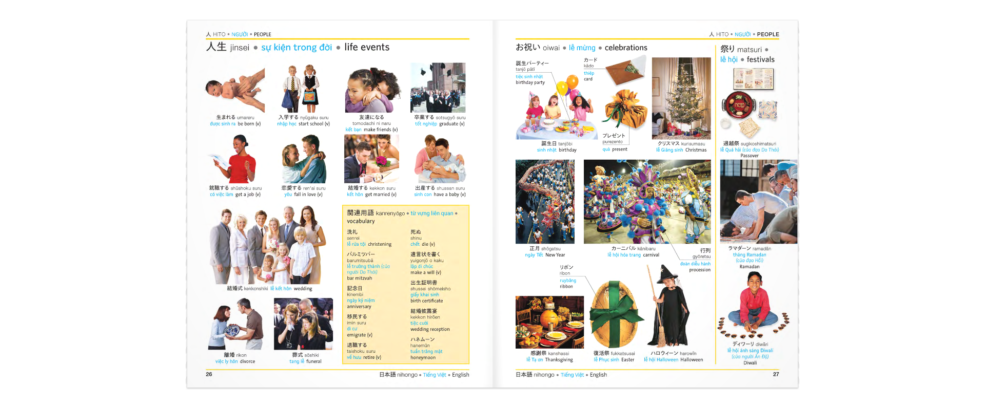 DK Trilingual Visual Dictionary – Japanese-Vietnamese-English