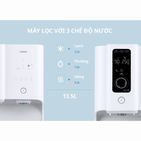 Máy lọc nước nóng lạnh Coway Ombak CHP-7310R - Hàng chính hãng