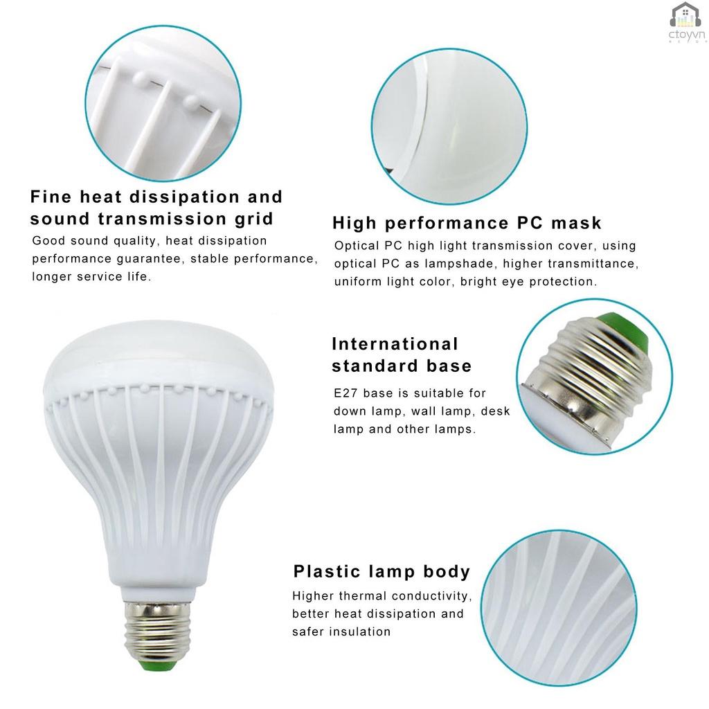 Bóng đèn LED E27 12W nhiều màu sắc kèm điều khiển từ xa