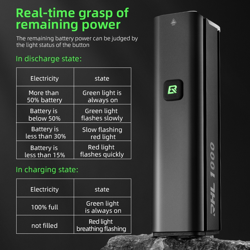 Đèn pha xe đạp rockbros RHL-1000 1000 lumen pin 4500mah
