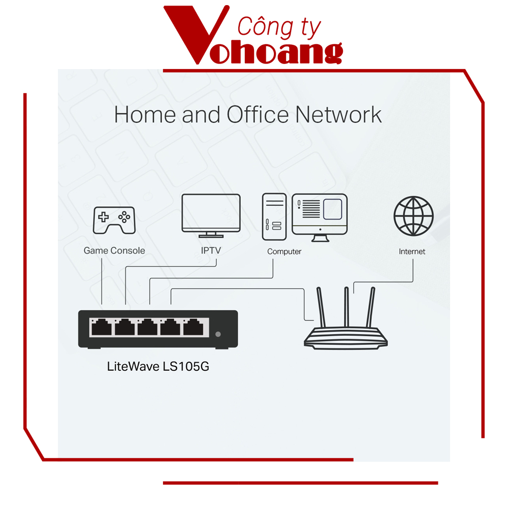 Switch Chia Mạng 5 Cổng Gigabit Tp-Link LS105G Vỏ Kim Loại Thế Hệ Mới - Hàng Chính Hãng