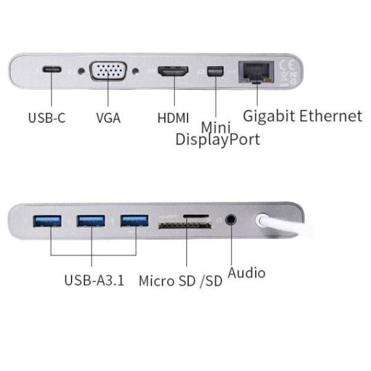 HyperDrive DRIVE Ultimate USB-C Hub Full cổng hàng chính hãng