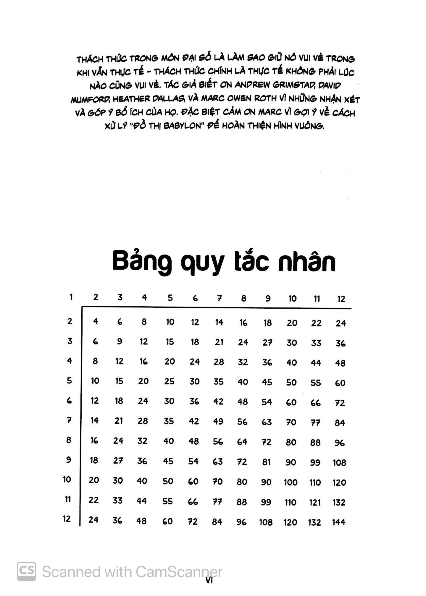 Câu Chuyện Đại Số - Cartoon Guide