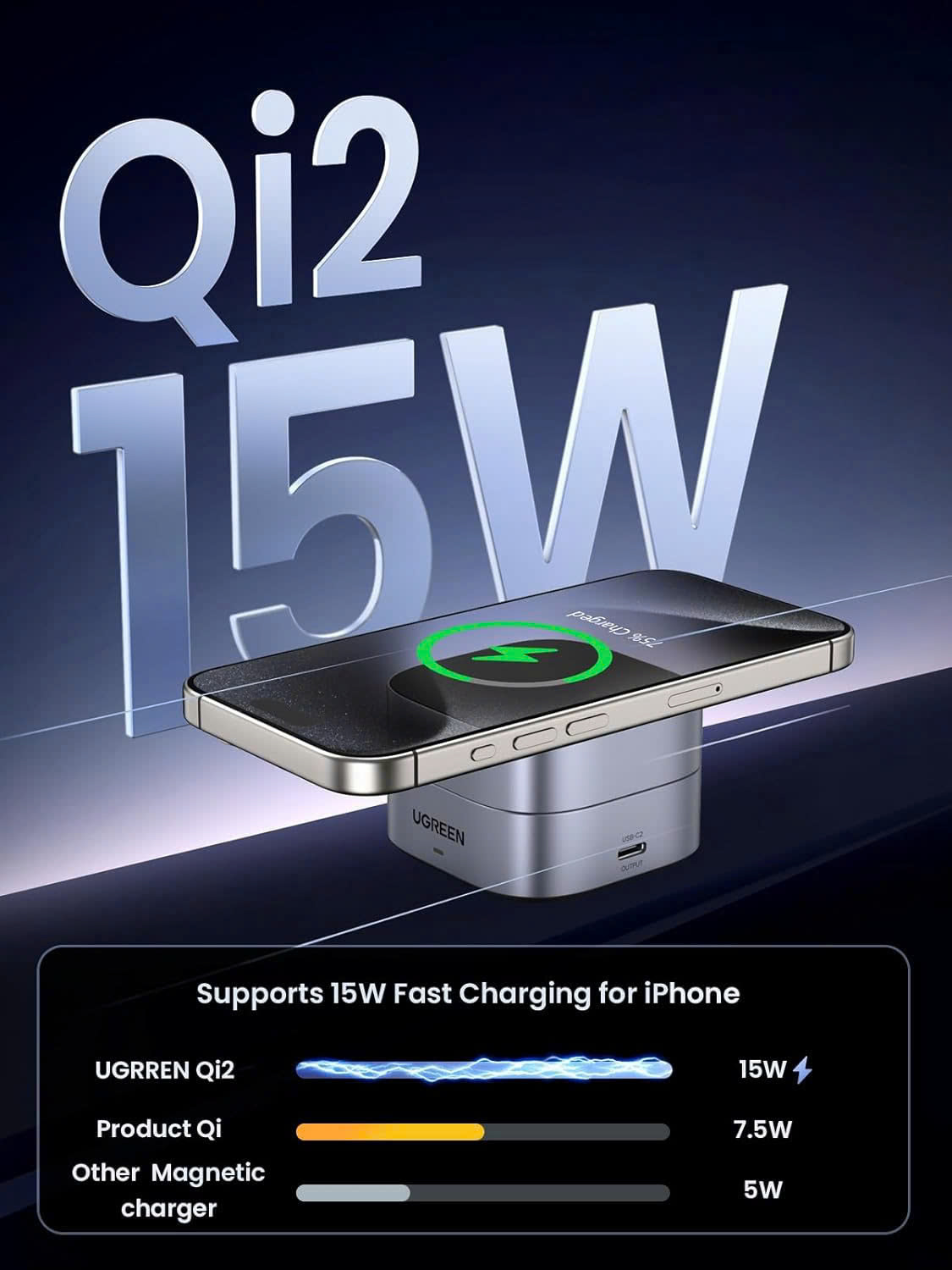 Đế sạc không dây từ tính 2 in 1 Ugreen Qi2 | Công suất 25W | Tích hợp đế sạc không dây | Hàng chính hãng | Bảo hành 18 tháng 1 đổi 1