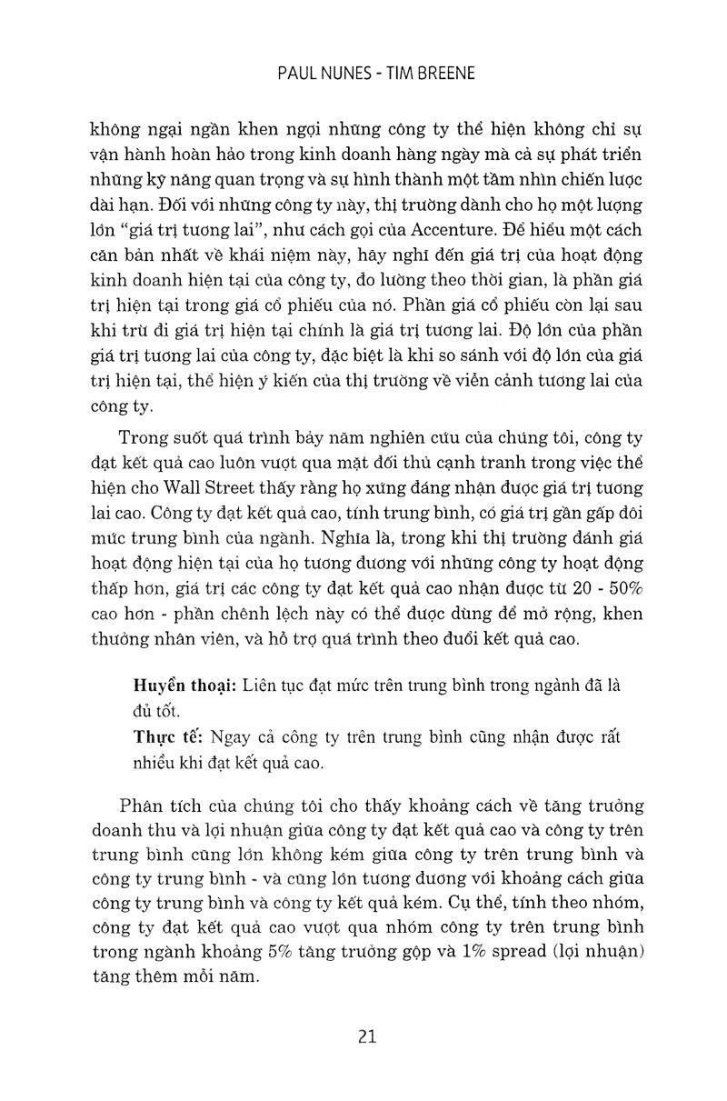 Nhảy Lên Đường Cong Chữ S