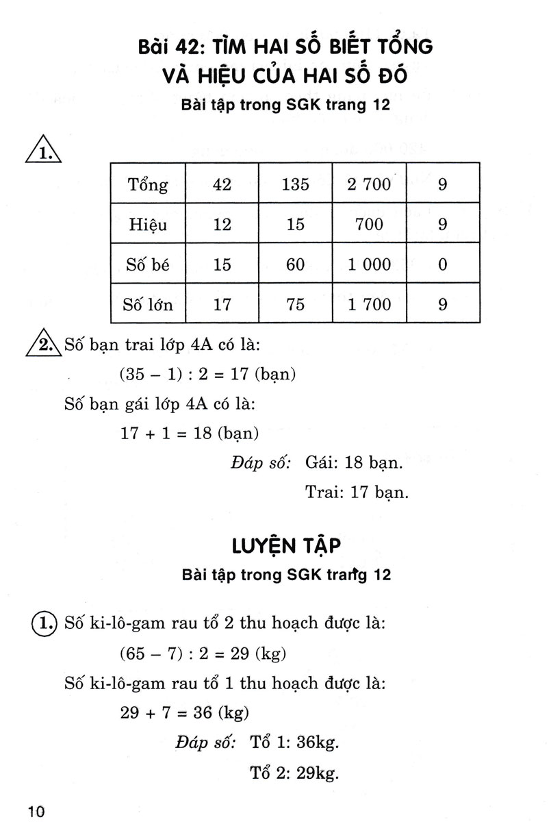 Hướng Dẫn Giải Bài Tập Toán 4 - Tập 2 _HA