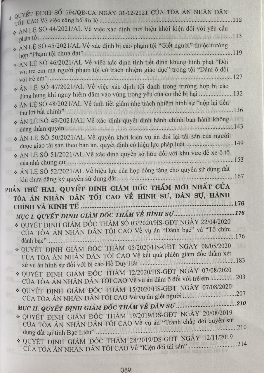 Hệ thống án lệ từ năm 2020-2021 và Quyết định giám đốc thẩm, Bản án phúc thẩm của Tòa án nhân dân tối cao về hình sự, dân sự, hành chính, kinh tế, lao động.