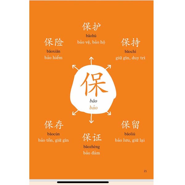 Sách Phát triển từ vựng tiếng Trung Ứng dụng (in màu) (Có Audio nghe) + DVD quà tặng