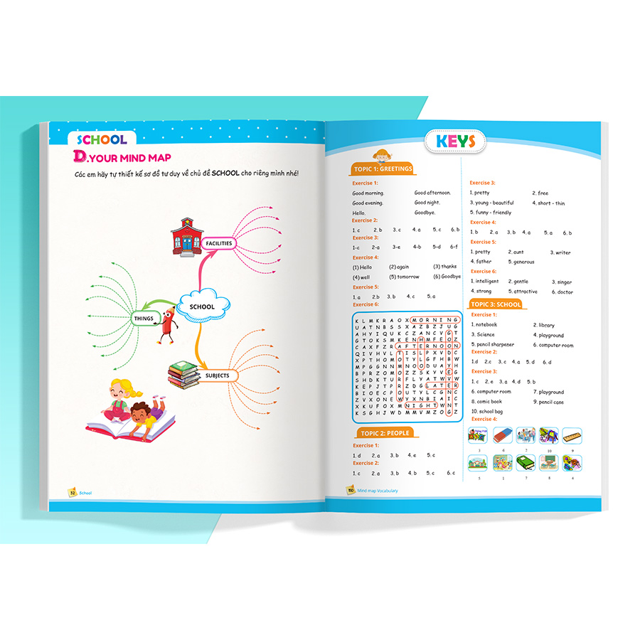 Mind Map Vocabulary Học Nhanh Từ Vựng Tiếng Anh Bằng Sơ Đồ Tư Duy (Tổng Hợp Từ Vựng Lớp 3-4-5 Theo Chủ Đề)