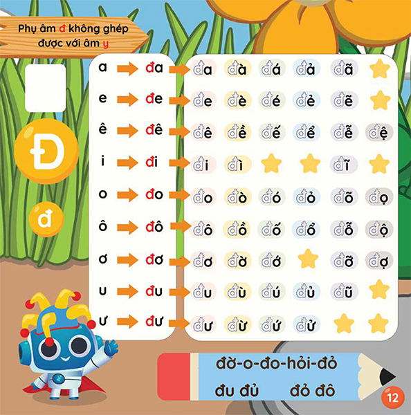 Combo 3 sách Tiếng Việt Tiền Tiểu Học gồm sách Đánh Vần, Chữ Cái Kỳ Diệu có App bài giảng dành cho bé từ 3-6 tuổi