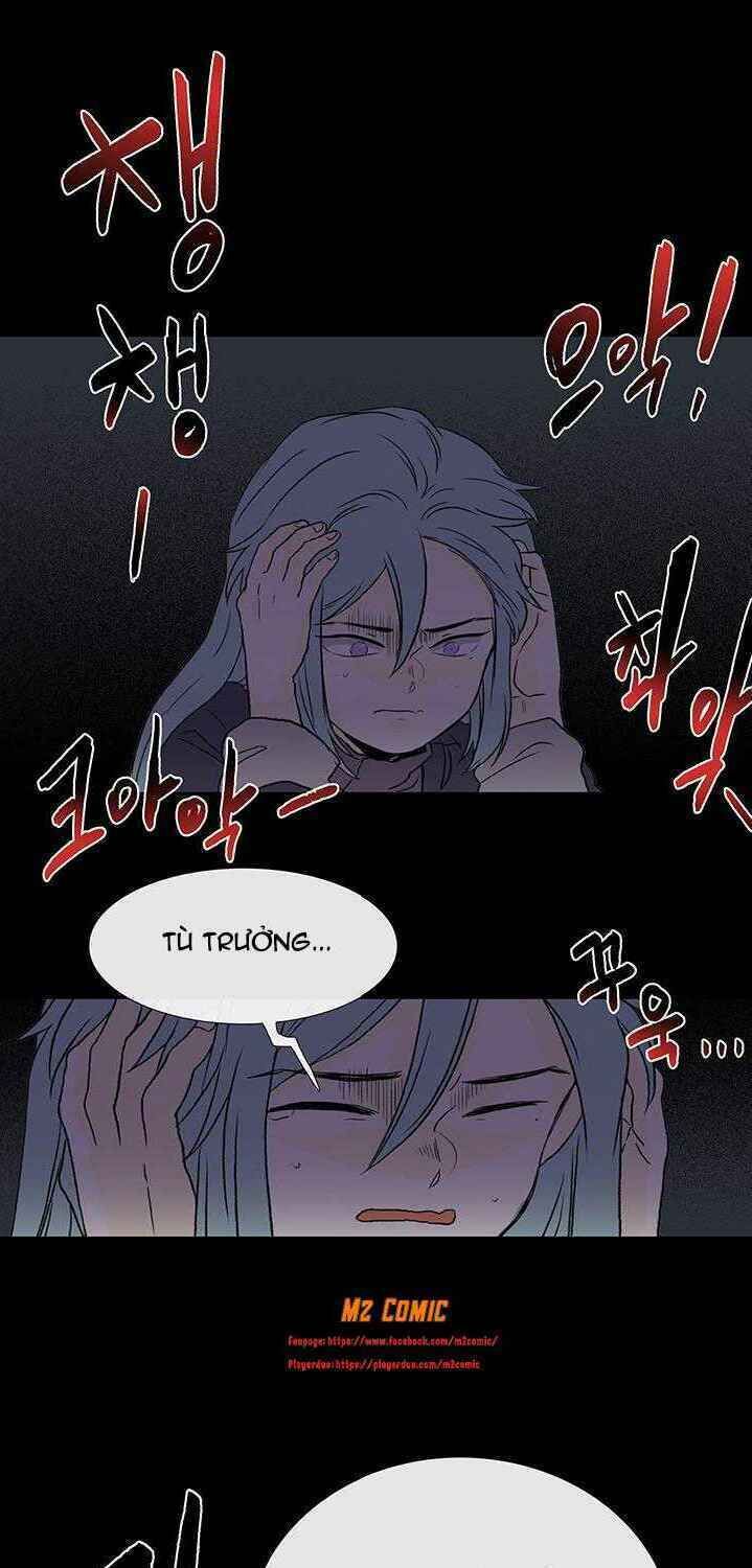 học sĩ tái sinh chapter 121 1