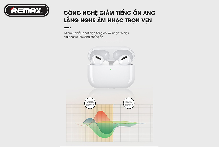 Tai nghe True Wireless Cao Cấp REMAX WK-A7, Thời Gian Nghe 6 Tiếng, Bluetooth 5.0, Sạc Pin 30 Phút, Âm Thanh Chân Thực - Hàng Chính Hãng