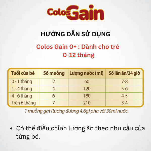 Sữa bột Colos Gain 0+ 800g giúp bé tăng cân hiệu quả, giảm táo bón, miễn dịch khỏe - VitaDairy