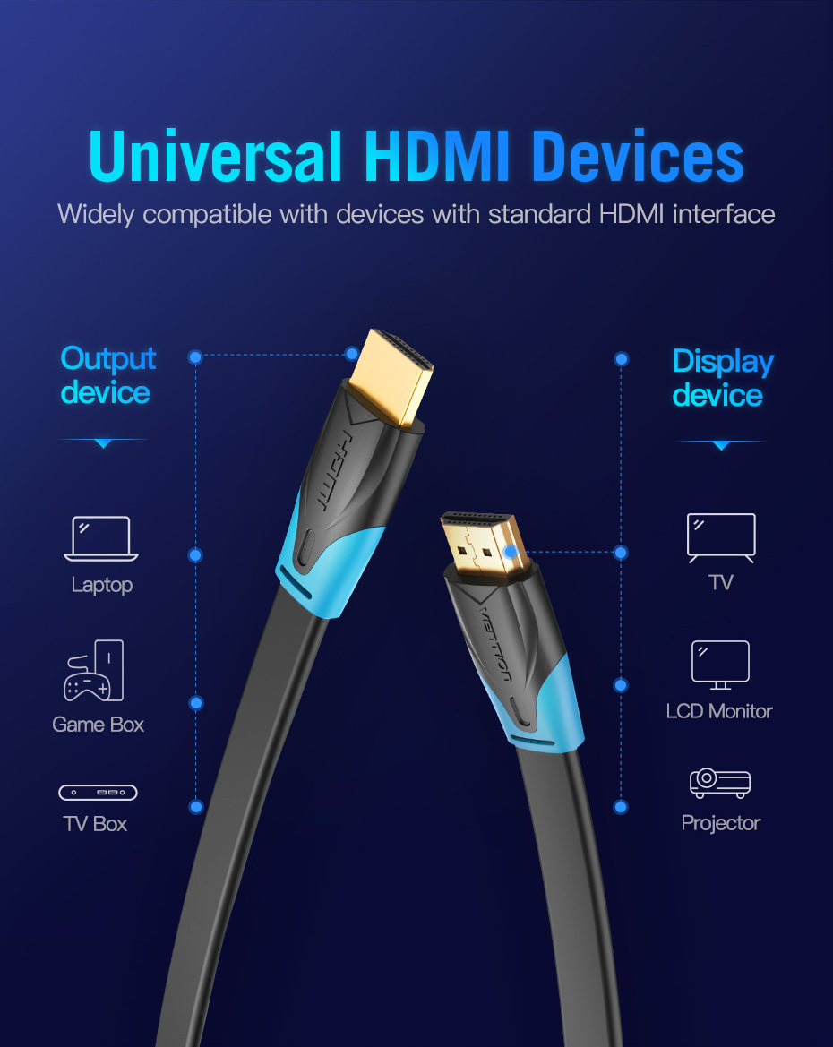 Dây cáp HDMI 2.0 Vention, hỗ trợ 2k, 4k@60Hz dùng cho PC, Laptop, Tivi......Hàng chính hãng