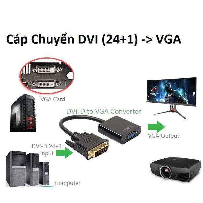 Cáp chuyển DVI (24+1) ra VGA