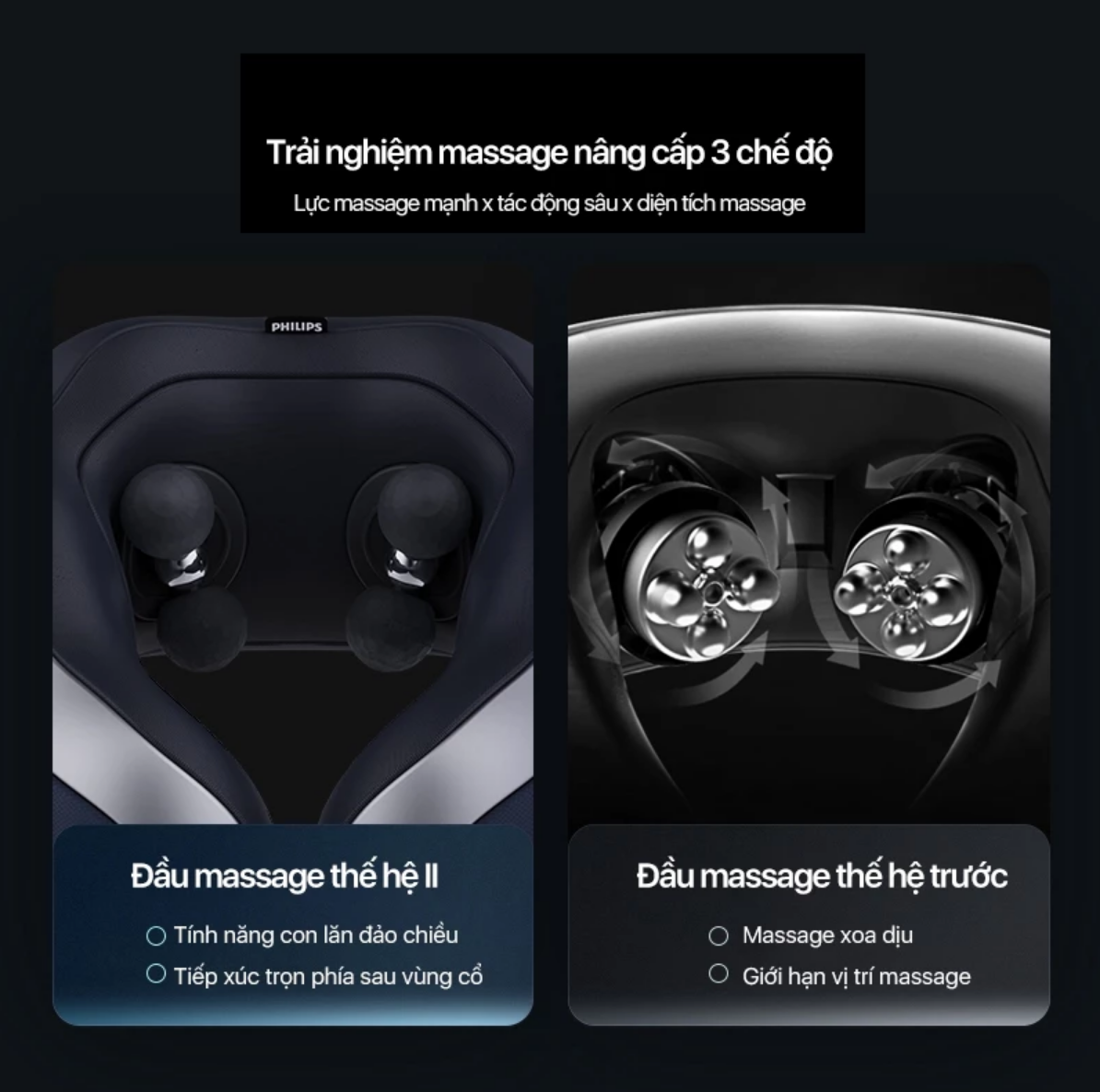 Máy Massage Cổ Vai Gáy PHILIPS PPM3502 - Mô phỏng massage như các đầu ngón tay - Hàng chính hãng