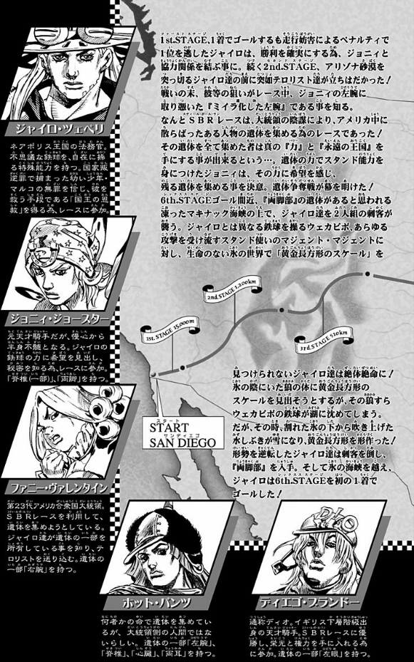 Steel Ball Run 15 Jojo's Bizarre Adventure Part 7 (Japanese Edition)