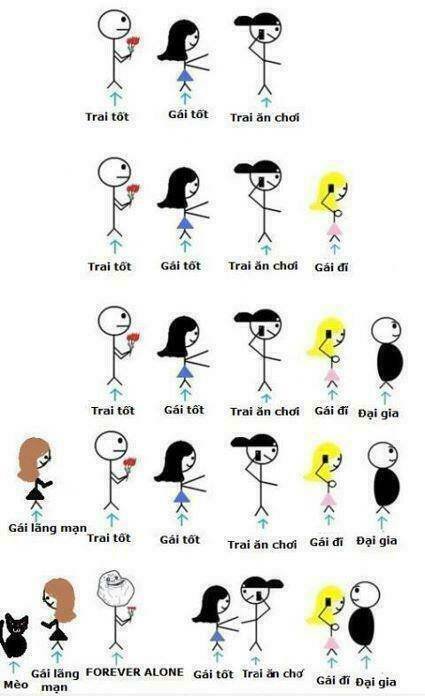 rage comic-troll chapter 53 7