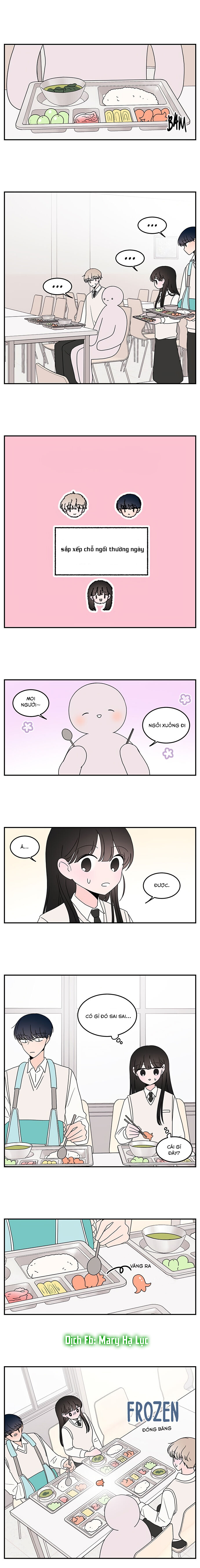 hội chứng nam phụ chapter 29 5