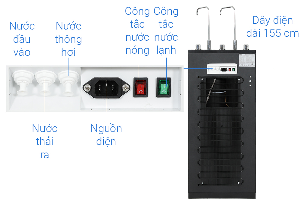 Máy lọc nước RO nóng nguội lạnh Hydrogen 10 lõi Kangaroo KG10A13 - HÀNG CHÍNH HÃNG - GIAO TOÀN QUỐC