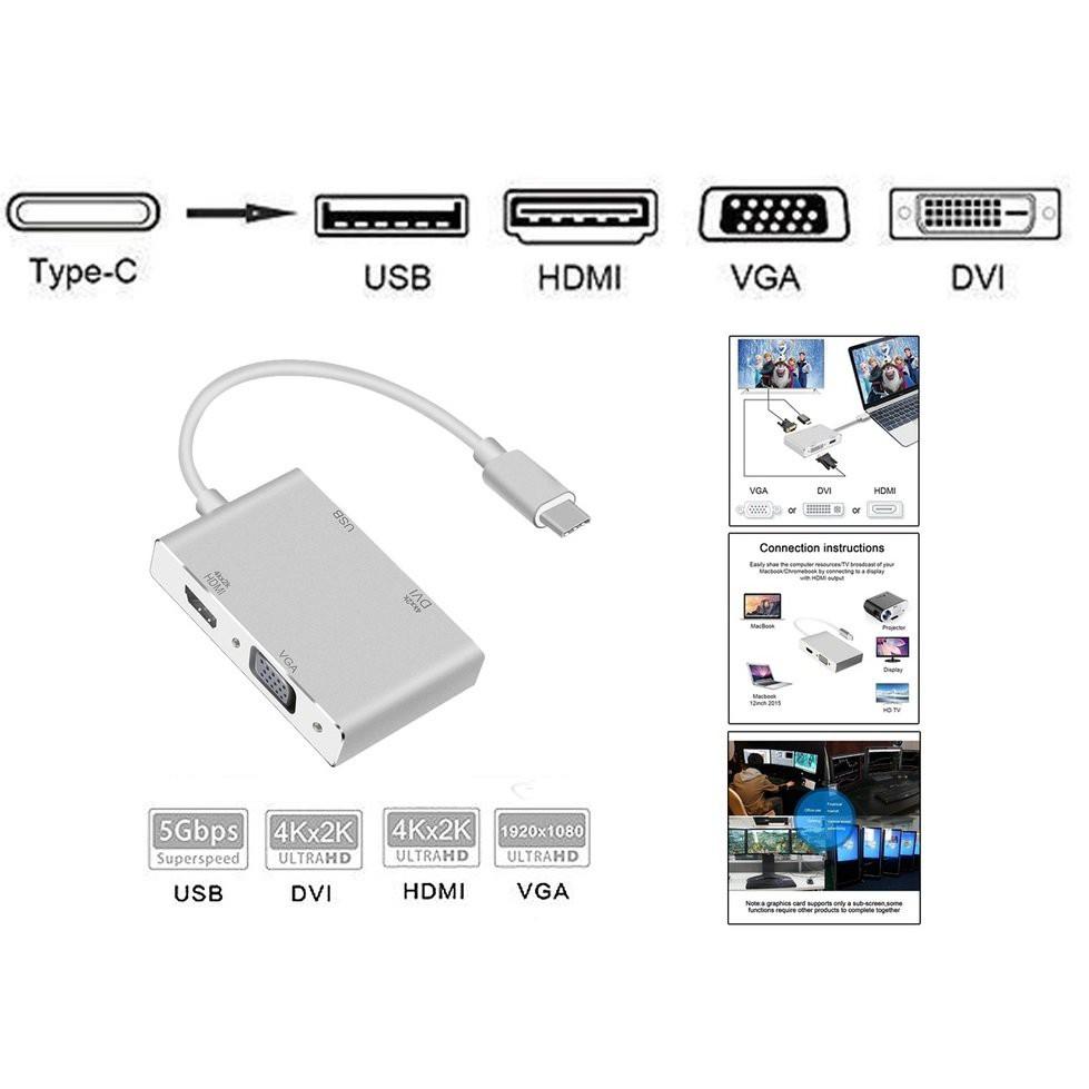 Cáp Chuyển Type-C ra HDMI/VGA/DVI/USB 3.0