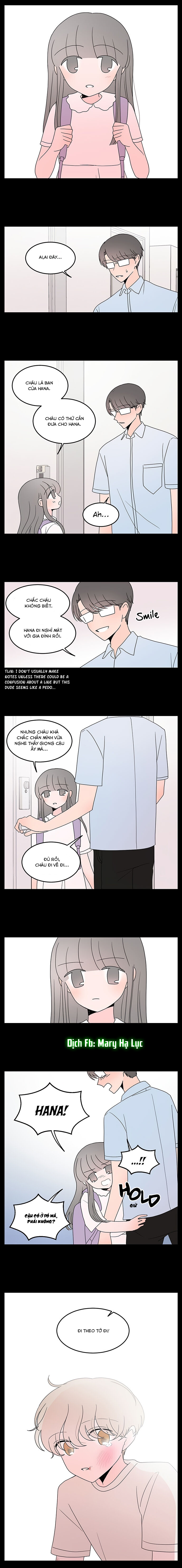 hội chứng nam phụ chapter 27 4