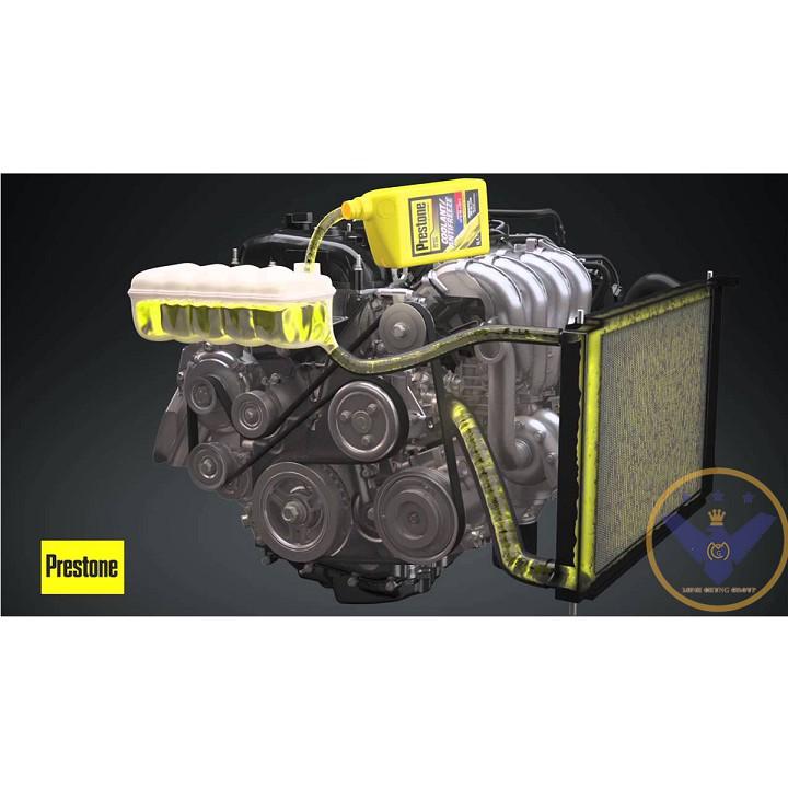 Nước làm mát động cơ ô tô PRESTONE can 3.78L