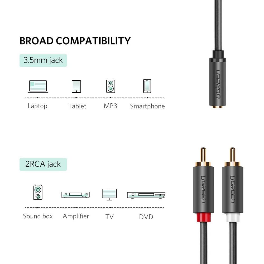 Dây chuyển đổi 3.5mm ra 2RCA dài từ 1-10m UGREEN AV102 - Hàng Nhập Khẩu