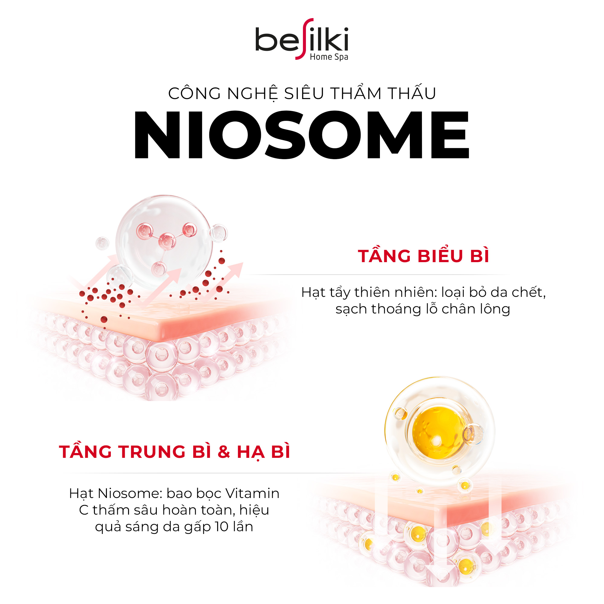 Tẩy da chết Body Bơ Tươi BESILKI 3in1 sáng mịn, ẩm mượt 170ml, 280ml