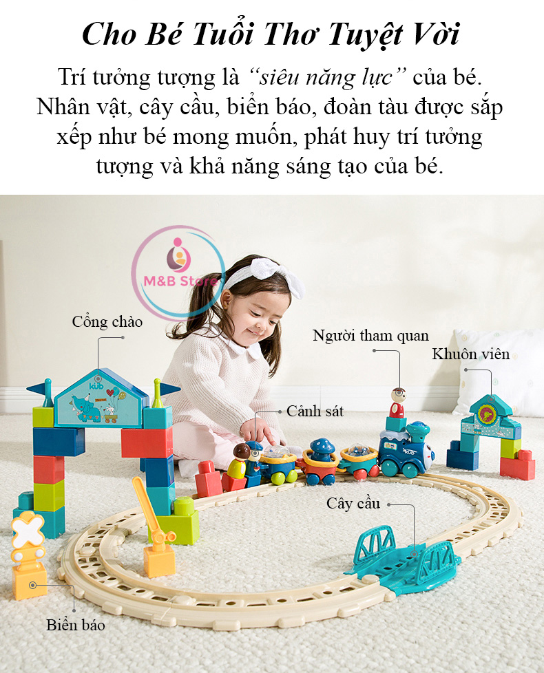 Bộ Đồ Chơi Tàu Hỏa Kèm Đường Ray - KUB