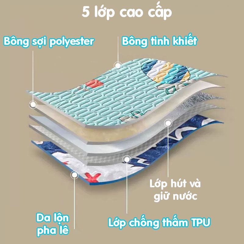 Hình ảnh Tấm Lót Chống Thấm Cho Bé Sơ Sinh 5 Lớp Chần Bông Thấm Hút Nhanh An Toàn Tiện Lợi - 231