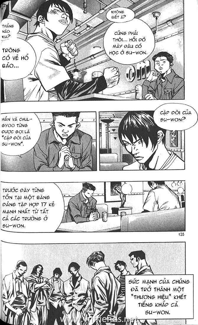 change guy chapter 195 6