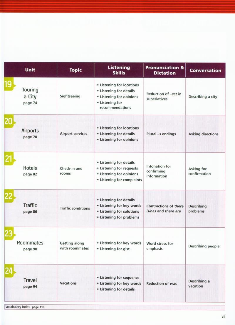 Sách ngoại văn: Sách Ngoại Văn - Tactics for Listening Student Book 3Ed