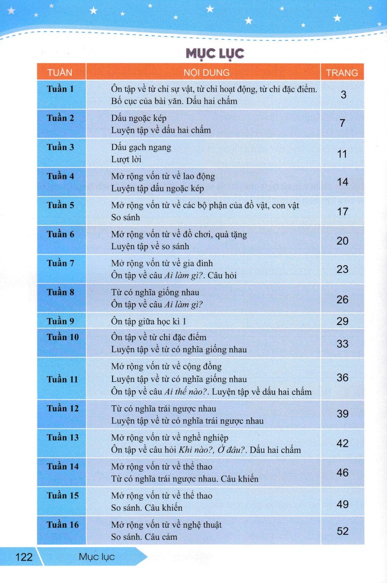 Vở Bài Tập Nâng Cao Từ Và Câu Lớp 3 - ND