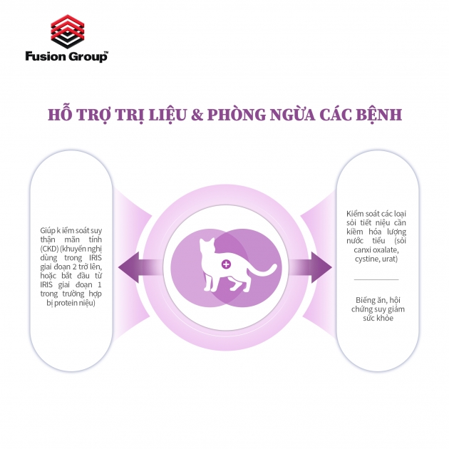 [1.4kg] VOM - HẠT THỨC ĂN HỖ TRỢ TRỊ LIỆU ĐA CHỨC NĂNG DÀNH CHO MÈO