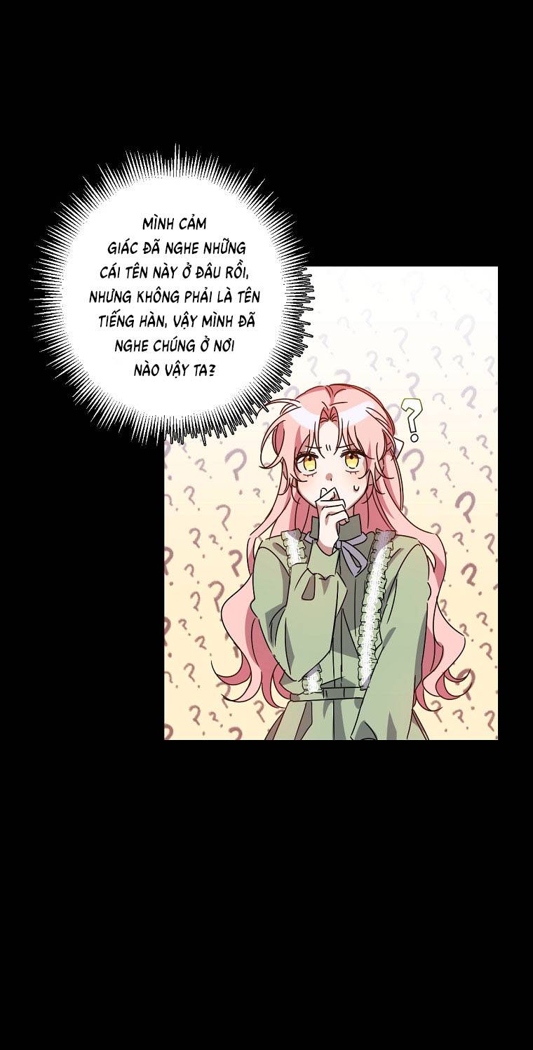 tôi nuôi dưỡng nhân vật phản diện một cách tốt nhất chapter 1 45