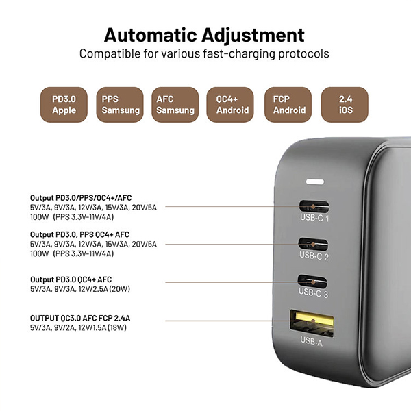 Củ Sạc Mazer Infinite.BOOST SuperMINI GaN PD 100W Wall Charger -hàng chính hãng