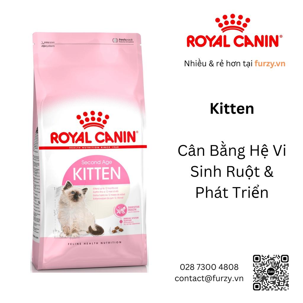Royal Canin Thức Ăn Hạt Cho Mèo Con Kitten