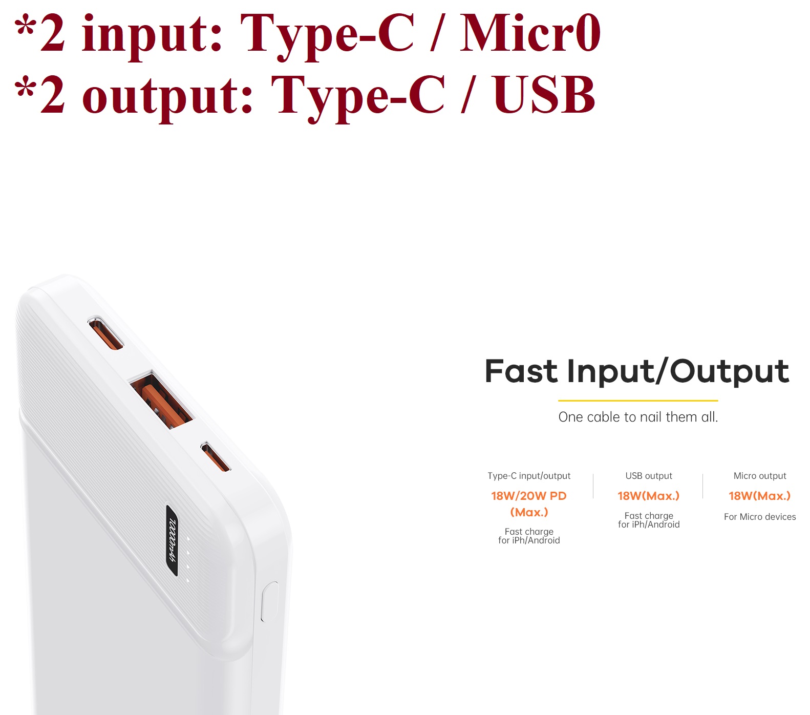 Pin dự phòng 20W dung lượng 10.000mAh Remax RPP 287 _ Hàng chính hãng