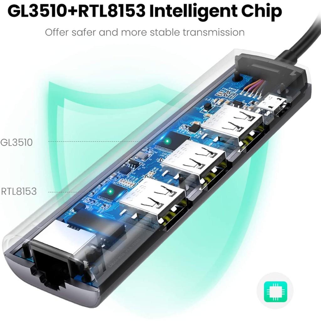 Bộ chuyển USB 3.0 sang LAN 1Gbps + Hub USB 3.0 3 cổng UGREEN 60812 - Hàng chính hãng